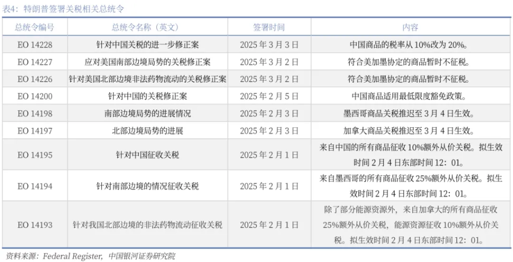 到底什么是“海湖庄园协议”？ - 图片17