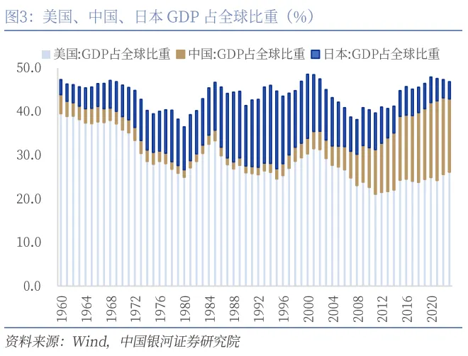 到底什么是“海湖庄园协议”？ - 图片3