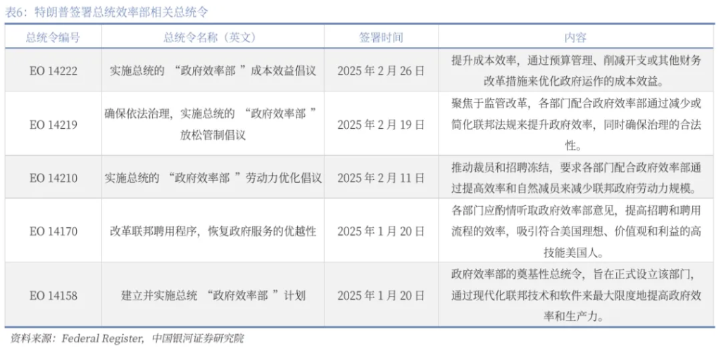 到底什么是“海湖庄园协议”？ - 图片21