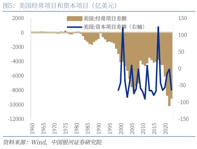 到底什么是“海湖庄园协议”？ - 图片5