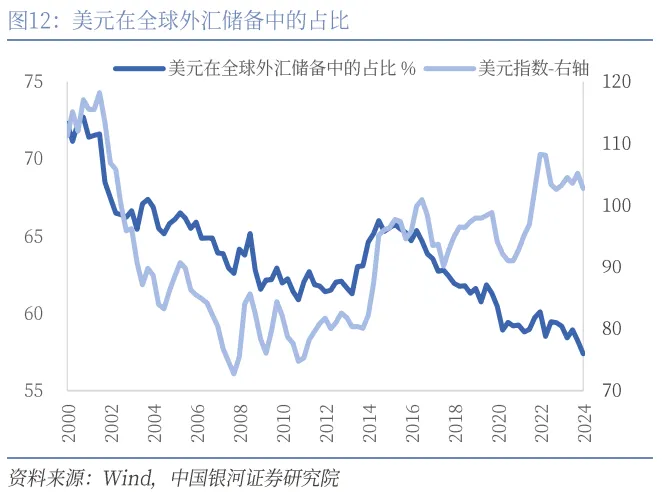 到底什麼是“海湖莊園協議”？ - 圖片12