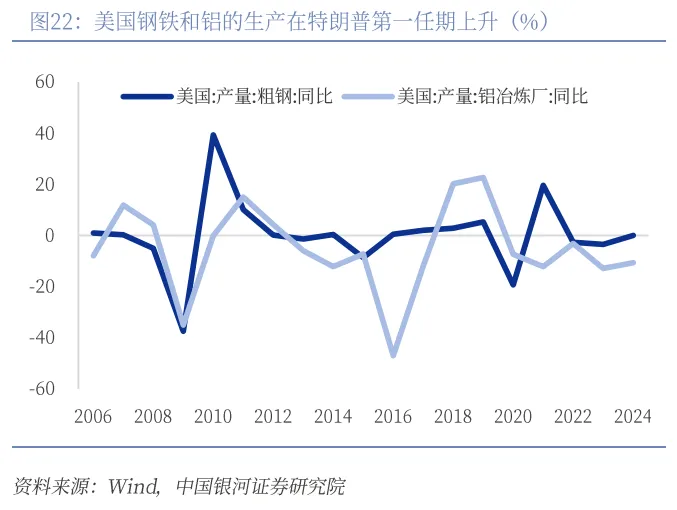 到底什么是“海湖庄园协议”？ - 图片28