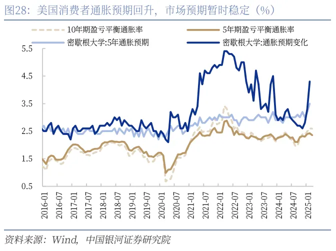 到底什麼是“海湖莊園協議”？ - 圖片35