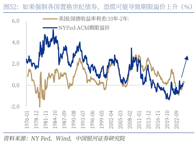 到底什么是“海湖庄园协议”？ - 图片59