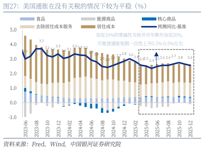 到底什么是“海湖庄园协议”？ - 图片34