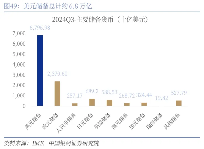 到底什么是“海湖庄园协议”？ - 图片56