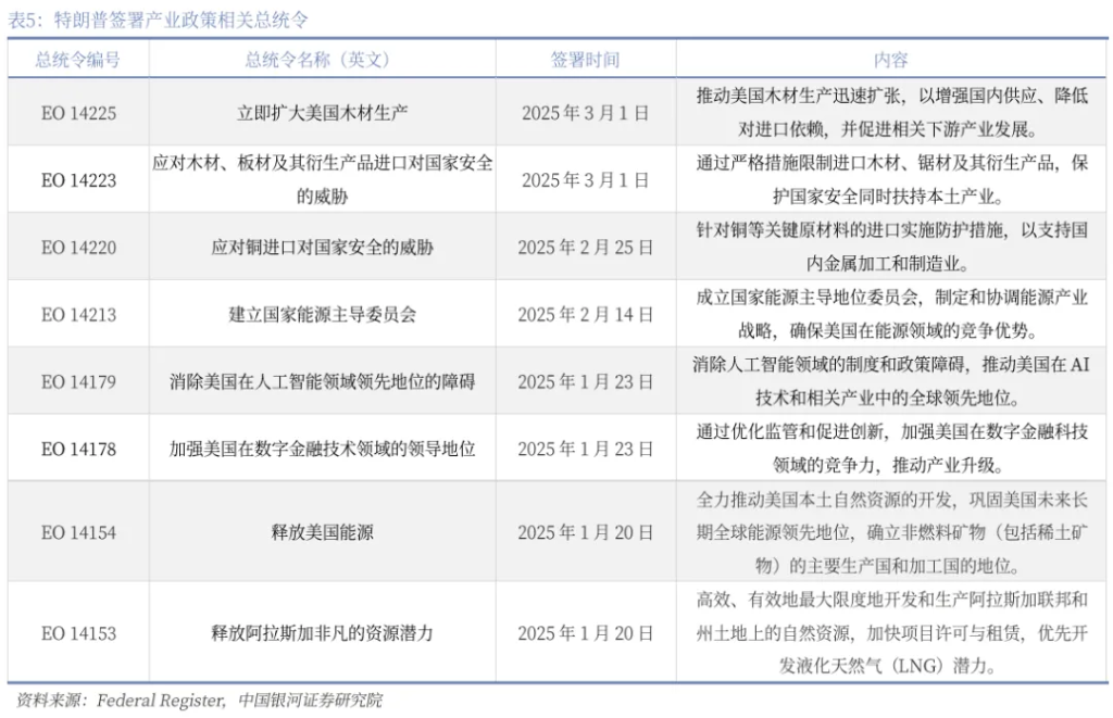 到底什么是“海湖庄园协议”？ - 图片18