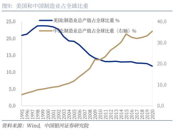 到底什麼是“海湖莊園協議”？ - 圖片9