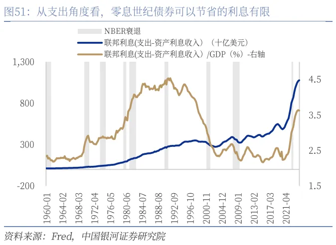 到底什么是“海湖庄园协议”？ - 图片58