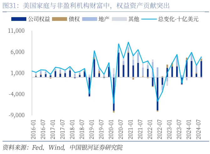 到底什么是“海湖庄园协议”？ - 图片38