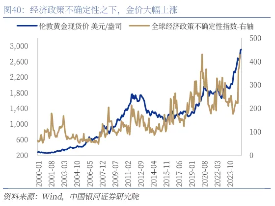 到底什么是“海湖庄园协议”？ - 图片47