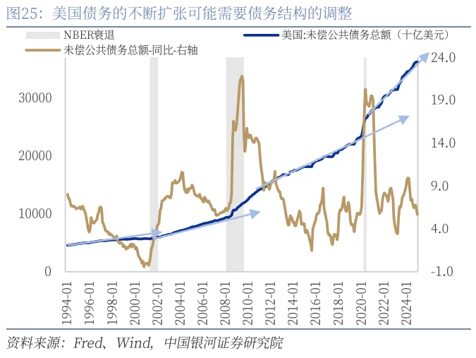 到底什么是“海湖庄园协议”？ - 图片32