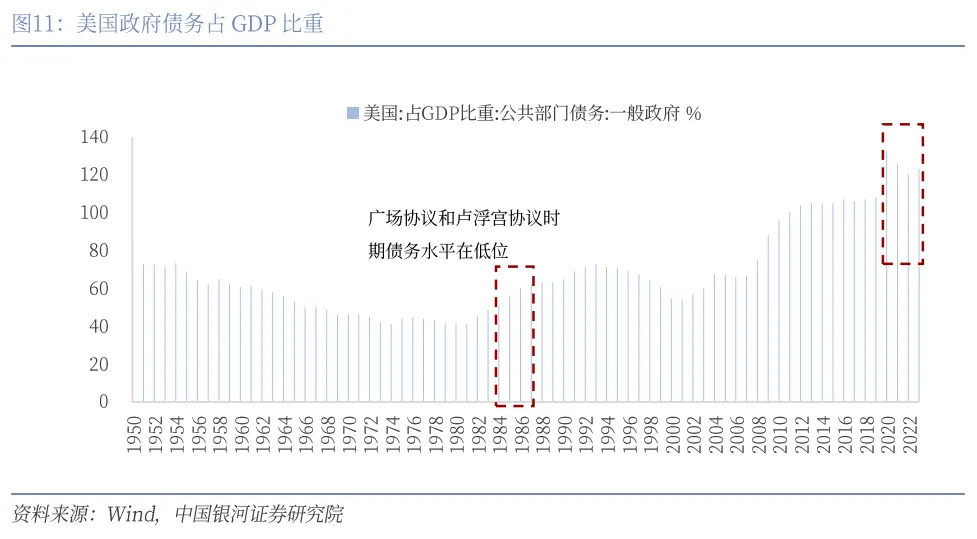 到底什么是“海湖庄园协议”？ - 图片11