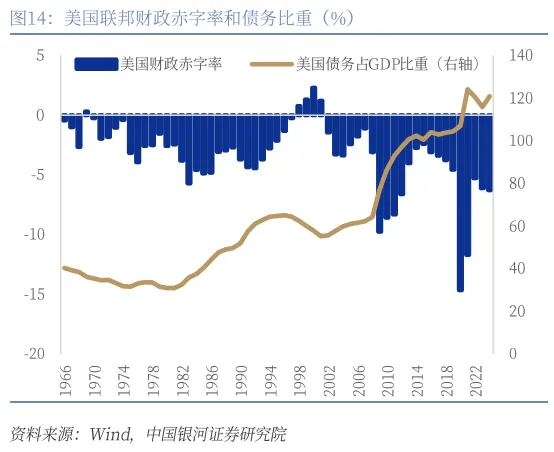 到底什么是“海湖庄园协议”？ - 图片19