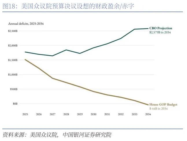 到底什麼是“海湖莊園協議”？ - 圖片24