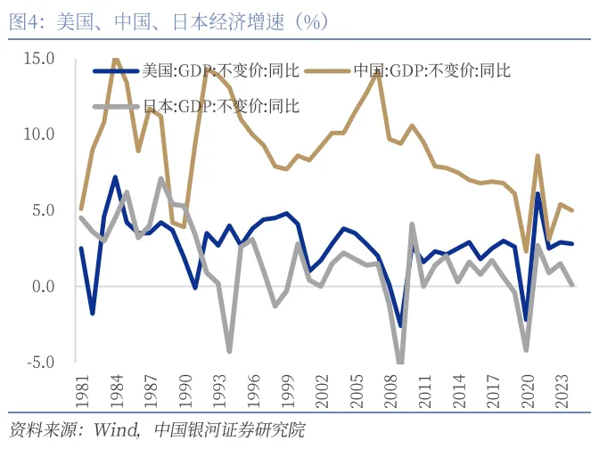 到底什么是“海湖庄园协议”？ - 图片4