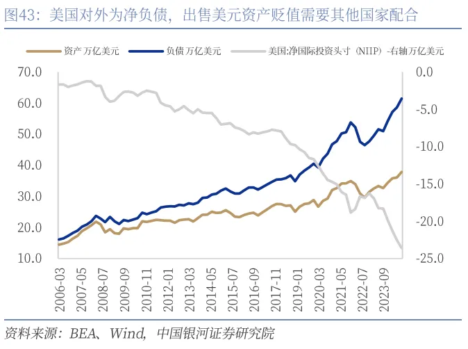 到底什么是“海湖庄园协议”？ - 图片50