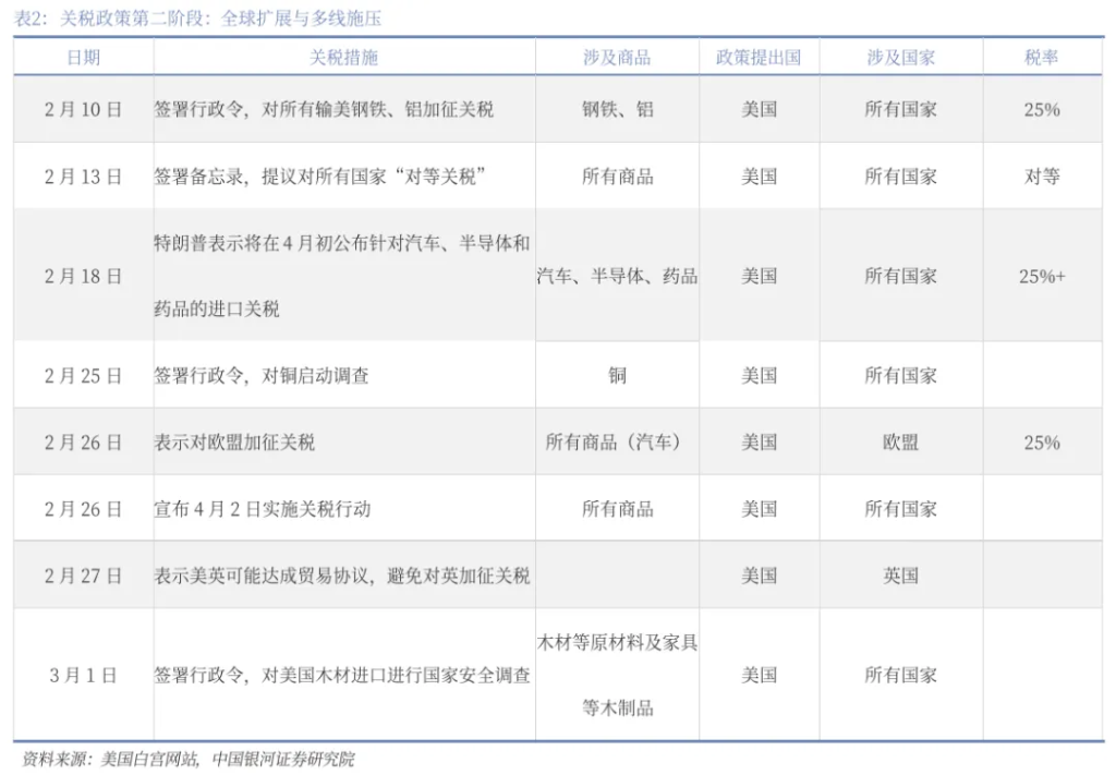 到底什么是“海湖庄园协议”？ - 图片15