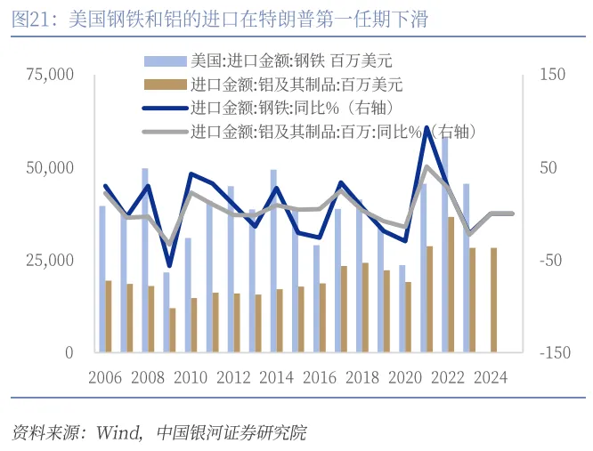 到底什麼是“海湖莊園協議”？ - 圖片27