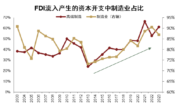 特朗普“大重置”：債務化解、脫虛向實、美元貶值 - 圖片5