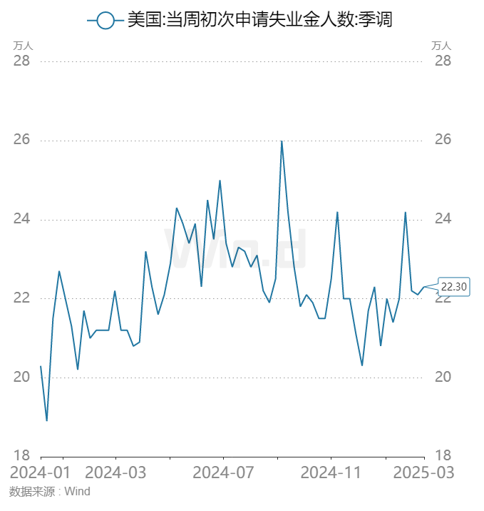 全球央行政策分化加剧！ - 图片1