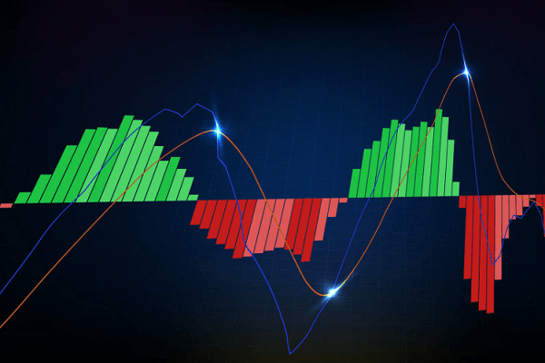 MACD指标的概念、计算方法及应用解析